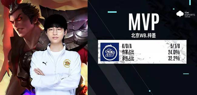 而两队实力 而两队实力