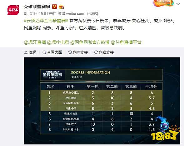 不仅是优秀 不仅是优秀