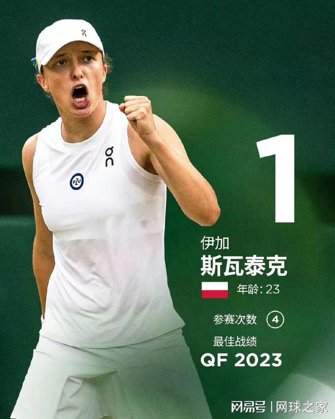 冠军阶段 冠军阶段