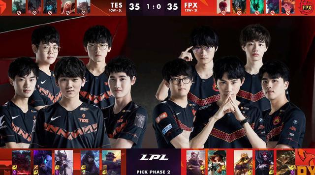 系的选手互 系的选手互